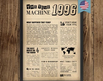 30th Birthday Newspaper Poster | 1996 Year in Review, Fun Facts (Digital Download)