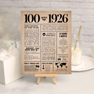 100th Birthday Newspaper Poster | Year in Review Gift | Back in 1926 ...
