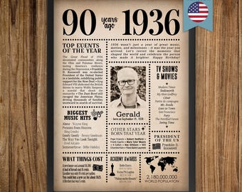 1936 Newspaper Poster, 90 Years Ago What Happened in 1936, 90th Birthday Gift, Birthday Keepsake & Party Decor, Digital Download, Printable