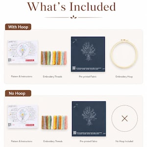 Puede incluir: Imagen que muestra el contenido de un kit de bordado. El kit incluye patr&oacute;n e instrucciones, hilos de bordar en varios colores, tela preimpresa y un bastidor de bordado. Se muestra una segunda opci&oacute;n de kit sin el bastidor.