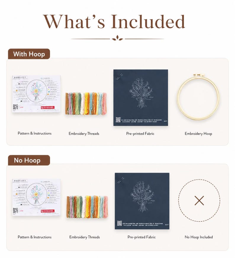 Puede incluir: Imagen que muestra el contenido de un kit de bordado. El kit incluye patr&oacute;n e instrucciones, hilos de bordar en varios colores, tela preimpresa y un bastidor de bordado. Se muestra una segunda opci&oacute;n de kit sin el bastidor.