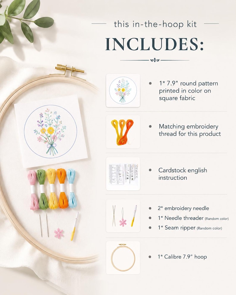 May include: An embroidery kit with a floral design. The kit includes a 7.9-inch round pattern printed on fabric, embroidery thread, needles, a needle threader, a seam ripper, and a 7.9-inch hoop. The text "this in-the-hoop kit INCLUDES:" is at the top.