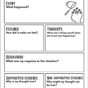 May include: A black and white "Thought Record" worksheet. The worksheet includes sections for Event, Feelings, Thoughts, Behavior, Supportive Evidence, and Non-Supportive Evidence. The text at the top says, "A cognitive-behavioral strategy to capture and identify automatic negative thoughts."
