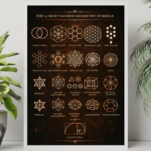 Può includere: Una stampa incorniciata con i 15 simboli di geometria sacra più importanti, tra cui Vesica Piscis e il Fiore della Vita, in oro su sfondo scuro. Il testo in alto recita "THE 15 MOST SACRED GEOMETRY SYMBOLS".