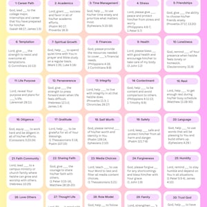 Puede incluir: Una colorida infografía titulada "30 Day Prayer Challenge Parents of College Students" con 30 indicaciones de oración, cada una con una referencia bíblica. Las indicaciones están organizadas en formato de cuadrícula.