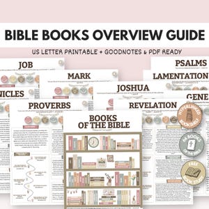 Op de afbeelding: Een afdrukbare Bijbelboeken Overzichtsgids met de tekst "BIBLE BOOKS OVERVIEW GUIDE" en "US LETTER PRINTABLE + GOODNOTES & PDF READY". De gids bevat secties voor Job, Psalmen, Marcus, Klaagliederen, Jozua, Spreuken, Openbaring en Genesis.