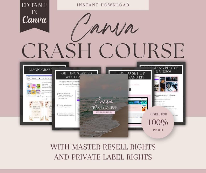 Canva voor beginners-sjabloon PLR MRR bewerkbare canvagids met doorverkooprechten Directe download afbeelding 1