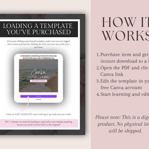 Op de afbeelding: Een digitale productgids met instructies over het gebruik van een Canva-sjabloon. De gids bevat de tekst "LOADING A TEMPLATE YOU'VE PURCHASED" en "HOW IT WORKS". De gids staat op een roze achtergrond.