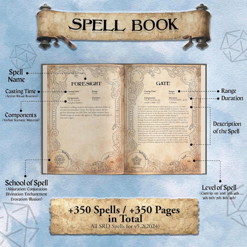 Spell Book - Blue - Dungeons & Dragons 5th Edition (printable PDF ...