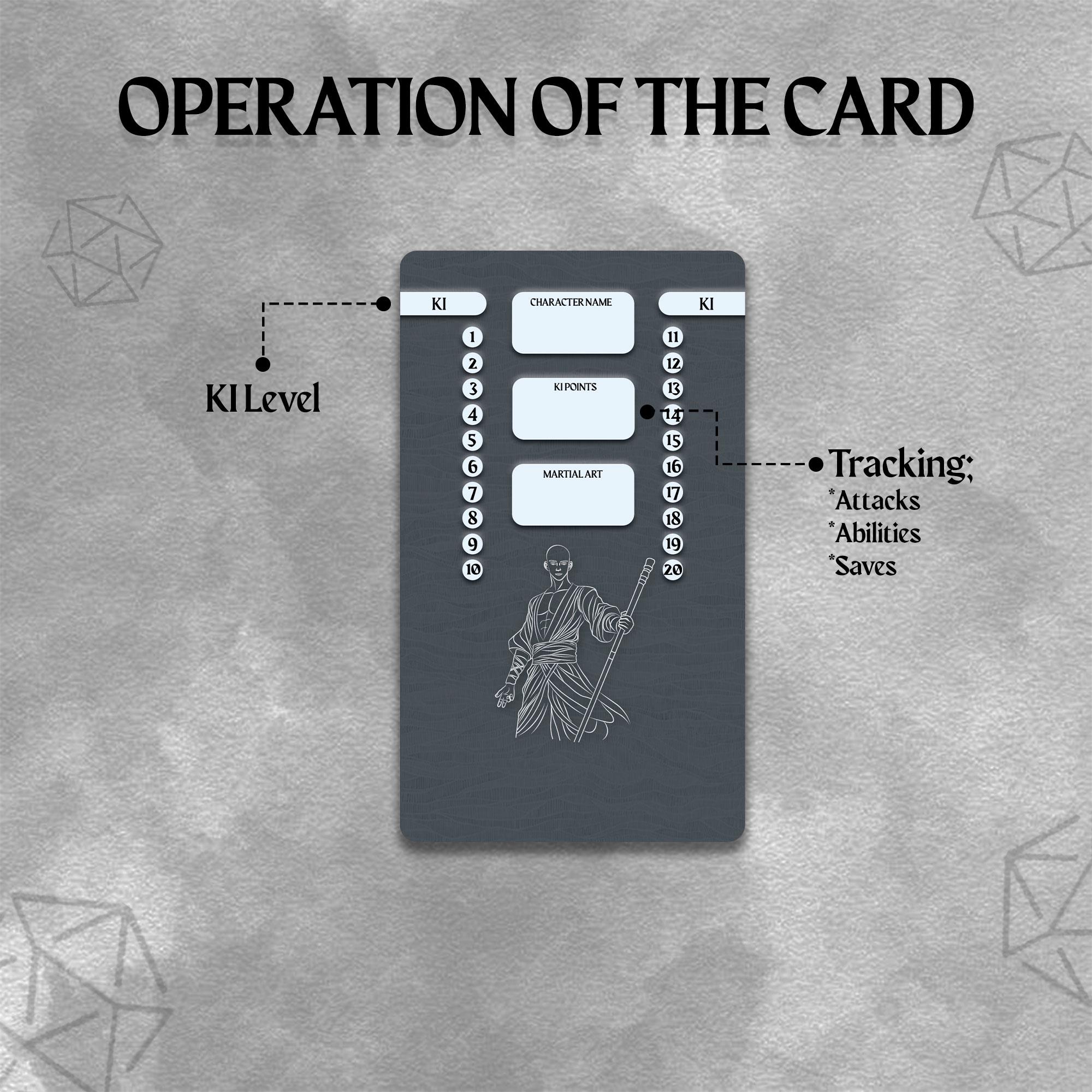 Monk Illustrated Ki Tracker for Dungeons & Dragons 5th Edition ...