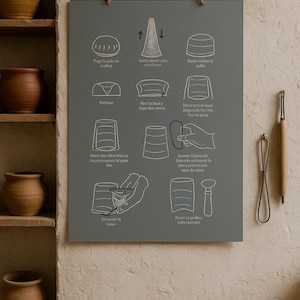 May include: A gray instructional poster with white line drawings and text, suspended by a rope. The poster details a process, with tools hanging to the right. Several brown pottery pieces are visible on shelves to the left.
