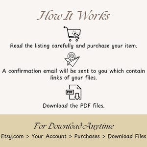 May include: A beige graphic with the text "How It Works" and instructions for digital downloads. The steps include purchasing, receiving a confirmation email, and downloading PDF files. The bottom text reads "For Download Anytime" with Etsy.com instructions.