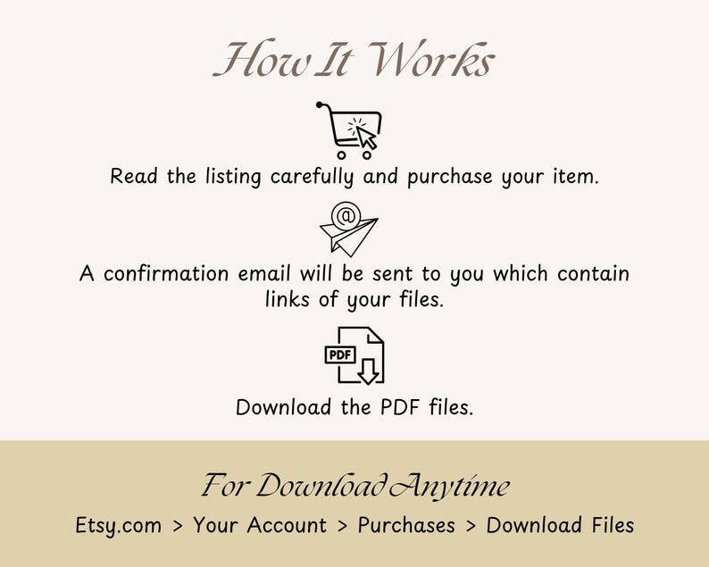 May include: A beige graphic with the text "How It Works" and instructions for digital downloads. The steps include purchasing, receiving a confirmation email, and downloading PDF files. The bottom text reads "For Download Anytime" with Etsy.com instructions.