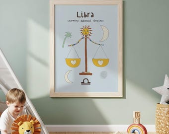 Libra Zodiac print blue, boy's room decor, astrology art poster (Physical Print)