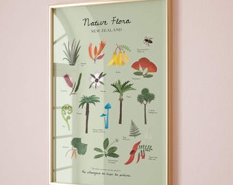 Native Flora Botanical Poster: New Zealand Plants, Classroom & Nursery Art