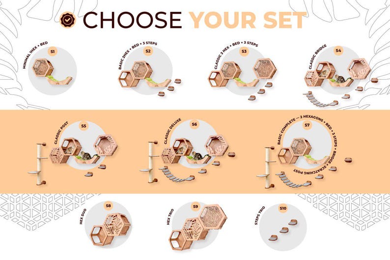Puede incluir: Un anuncio de juegos de muebles para gatos. La imagen muestra varias configuraciones de camas para gatos, escaleras y postes rascadores, con el texto "CHOOSE YOUR SET" en la parte superior. Los juegos se muestran en arreglos circulares, cada juego etiquetado con un n&uacute;mero.