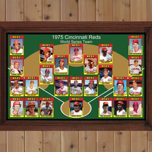 1975 CINCINNATI REDS Poster Decor Gift Wall Art 1975 World Series Team 17 x 11 Baseball Card Xmas Birthday Fan Gift Man Cave Decor