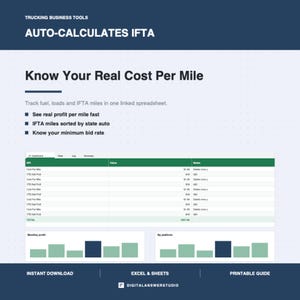 Owner Operator Trucking Spreadsheet IFTA Fuel Tax Calculator, Cost Per Mile & Profit Tracker, Excel and Google Sheets