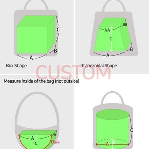K&ouml;nnte beinhalten: Diagramm mit Taschenformen: quadratisch, trapezf&ouml;rmig, halbmondf&ouml;rmig und zylindrisch. Jede Form wird innerhalb einer Tasche mit den Ma&szlig;en A, AA, B, BB und C dargestellt. Der Text fordert die Messung der Innenseite der Tasche an.
