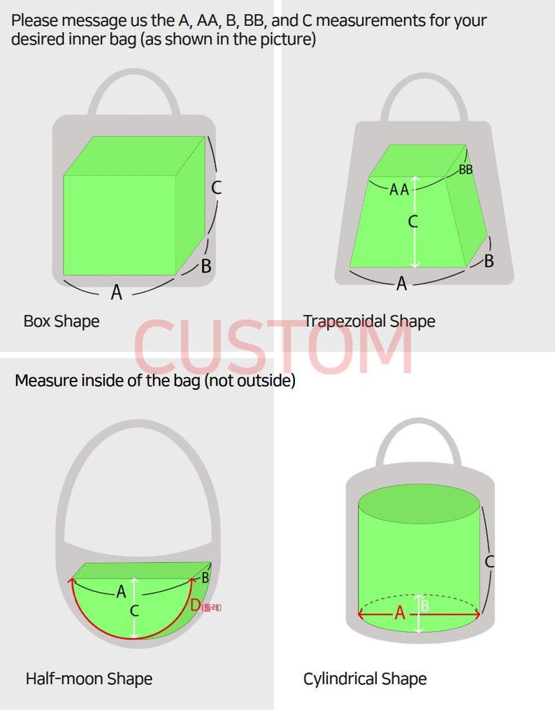 K&ouml;nnte beinhalten: Diagramm mit Taschenformen: quadratisch, trapezf&ouml;rmig, halbmondf&ouml;rmig und zylindrisch. Jede Form wird innerhalb einer Tasche mit den Ma&szlig;en A, AA, B, BB und C dargestellt. Der Text fordert die Messung der Innenseite der Tasche an.