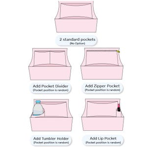 K&ouml;nnte beinhalten: Illustrationen von rosa Tragetaschen mit verschiedenen Taschenoptionen: 2 Standardtaschen, eine Taschenunterteilung, eine Rei&szlig;verschlusstasche, ein Becherhalter und eine Lippentasche. Text zeigt, dass die Taschenposition zuf&auml;llig ist.