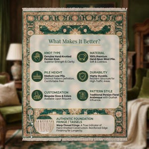 May include: A green and beige Persian rug with a detailed floral pattern. The rug features a hand-knotted design, medium-low pile, and is made of hand-spun wool. The text on the rug reads "What Makes It Better?"
