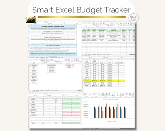 Excel Budget Planner | Finance Tracker Spreadsheet (Digital Download)