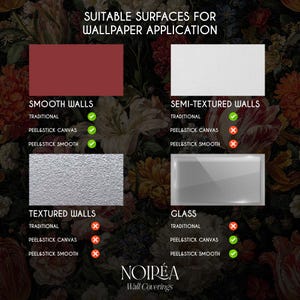 K&ouml;nnte beinhalten: Infografik von Noir&eacute;a Wall Coverings, die geeignete Oberfl&auml;chen f&uuml;r das Anbringen von Tapeten zeigt. Das Bild zeigt glatte, halbtexturierte, strukturierte W&auml;nde und Glas, mit H&auml;kchen und Kreuzen zur Kennzeichnung der Kompatibilit&auml;t.
