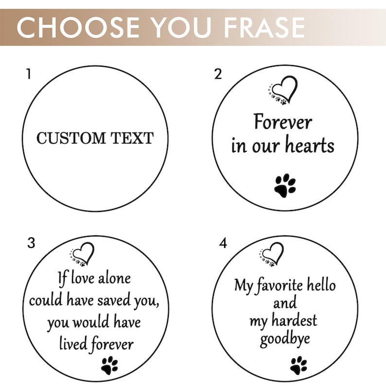 Pu&ograve; includere: Grafica con quattro cerchi, ognuno con un'opzione di testo diversa. Il testo in alto recita "CHOOSE YOU FRASE". Il primo cerchio dice "CUSTOM TEXT". Il secondo dice "Forever in our hearts" con una zampa e un cuore. Il terzo dice "If love alone could have saved you, you would have lived forever". Il quarto dice "My favorite hello and my hardest goodbye".