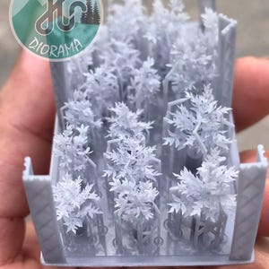 May include: A gray diorama scene featuring miniature trees within a rectangular structure. The trees have detailed, textured leaves. The diorama is held in a hand. The diorama has the word "DIORAMA" in the image.