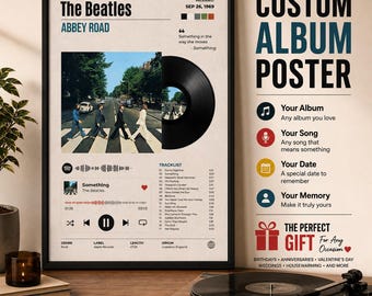Custom Album Poster | Request Any Album | Album Cover Poster | Personalized Music Poster | Physical Print | Vinyl Wall Art Gift