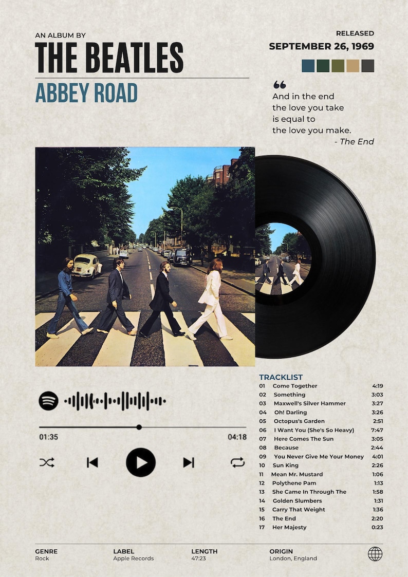May include: A poster featuring The Beatles Abbey Road album art, including the iconic crosswalk photo, a black vinyl record, a tracklist, and Spotify-style playback controls. The text includes the album title, release date, and lyrics.
