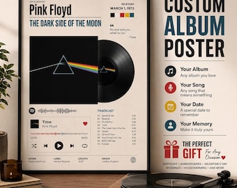 Custom Album Poster, Personalized Music Poster, Favorite Song Print, Vinyl Record Wall Art, Music Lover Gift, Anniversary Song Poster