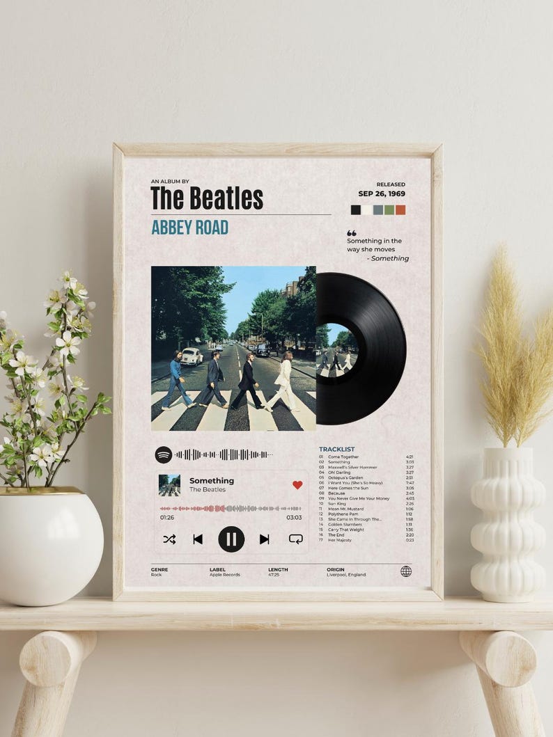 May include: A rectangular poster featuring The Beatles Abbey Road album art, a black vinyl record graphic, a tracklist, and a digital music player interface. The design includes the album title, release date, and song lyrics on a light background.