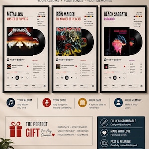 May include: A custom album poster display featuring three framed prints of Metallica, Iron Maiden, and Black Sabbath albums. Each print includes album art, a vinyl record graphic, tracklists, release dates, and music player interface elements.