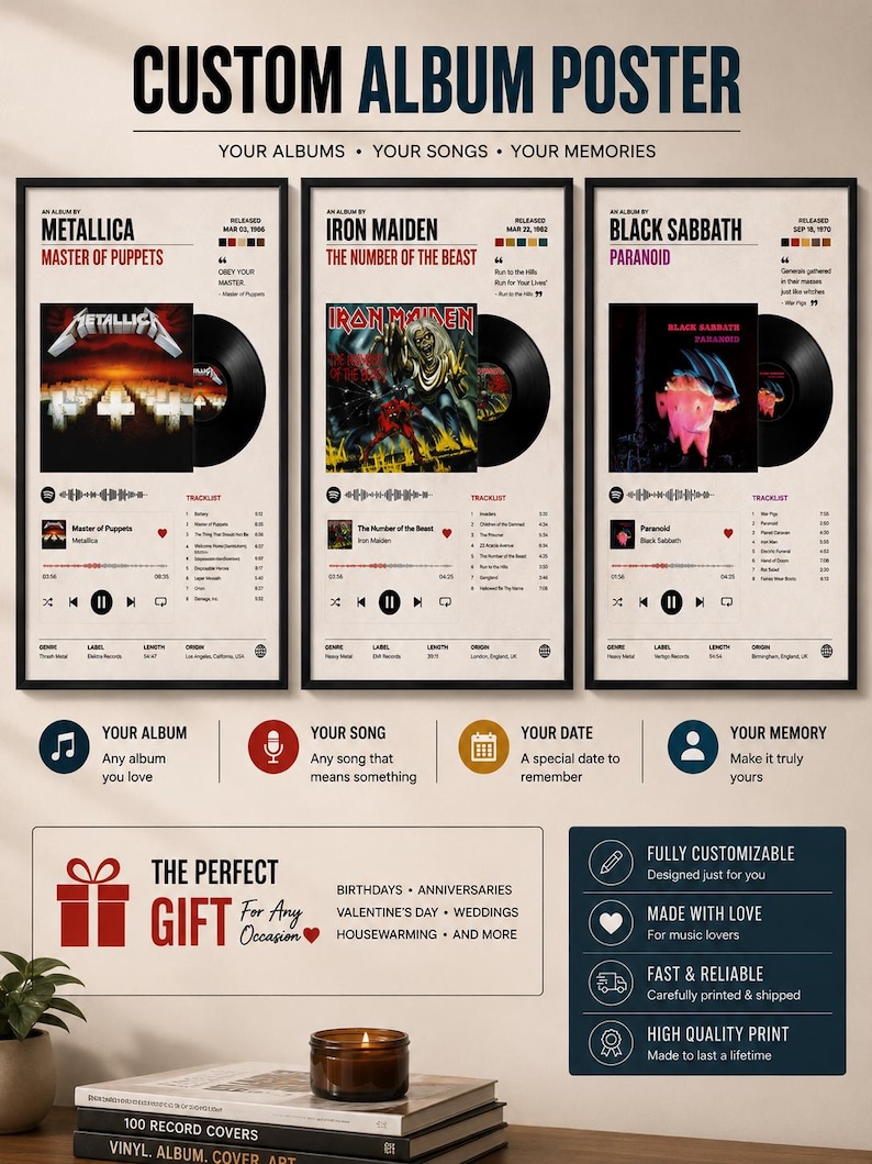 May include: A custom album poster display featuring three framed prints of Metallica, Iron Maiden, and Black Sabbath albums. Each print includes album art, a vinyl record graphic, tracklists, release dates, and music player interface elements.