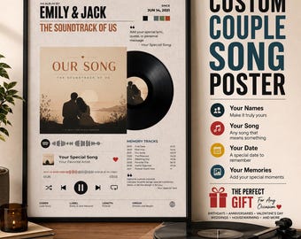 Custom Couple Song Poster, Personalized Music Poster, Anniversary Gift, Wedding Song Print, Custom Album Poster, First Dance Gift