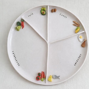 Puede incluir: Plato de cerámica blanco dividido en secciones etiquetadas como "FATS", "CARBS", "PROTEINS" y "VEGETABLES". Cada sección presenta modelos de alimentos en miniatura: aguacate, nueces, pan, maíz, huevo, pollo, tomates, zanahorias, pescado y queso.