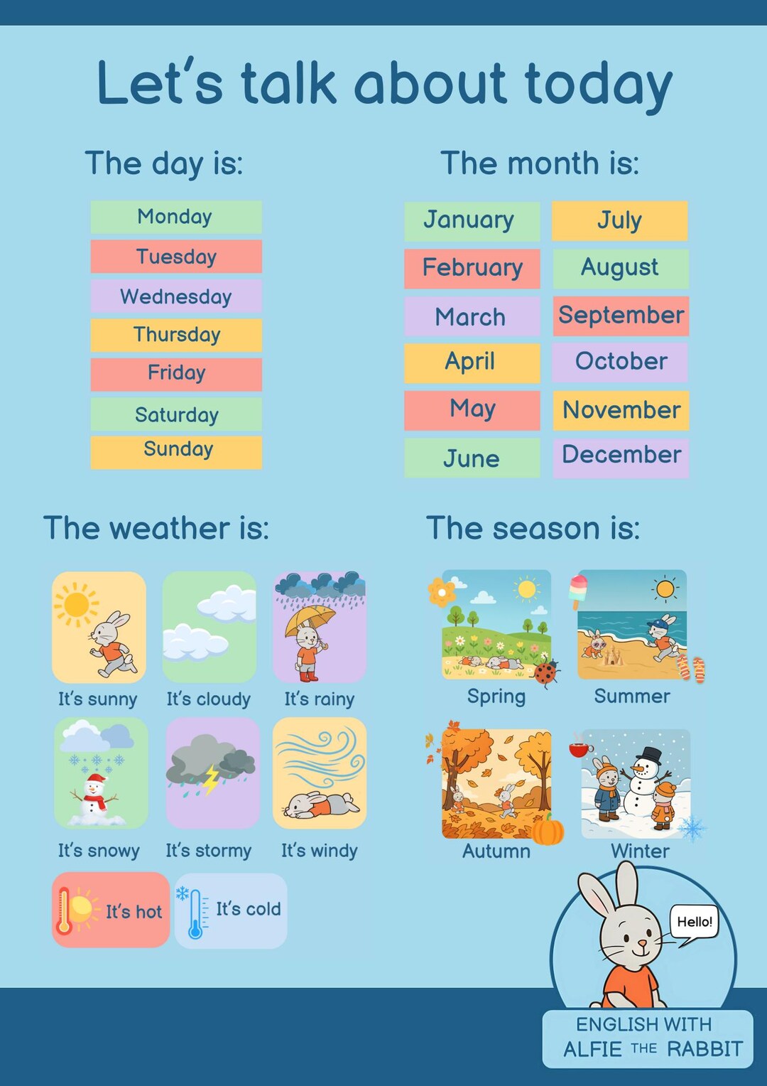 Educational Poster Pack for Learning English – 16 A4 Posters + Parent ...