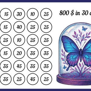 Peut inclure: Illustration d'un papillon bleu et violet à l'intérieur d'un dôme en verre, avec une base et des accents violets. L'image comprend également des cercles avec des chiffres et le texte "800 $ in 30 day".