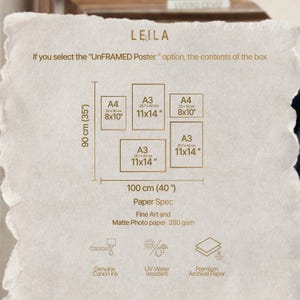 May include: A diagram showing the contents of an unframed poster box, with dimensions in inches and centimeters. The diagram includes A3 and A4 size options, paper specifications, and features like genuine Canon ink and UV-water resistance.