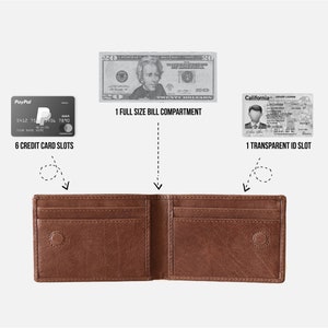Personalisierte Leder Geldbeutel mit Magnetverschluss - Schlanke minimalistische Brieftasche für Männer - Geschenk für Ihn - Individuell - Vollnarbige