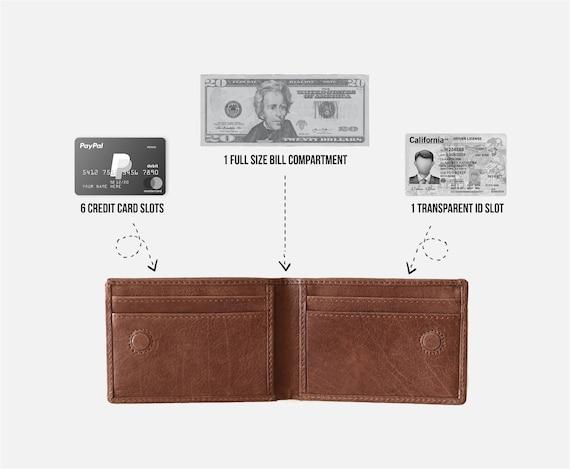 Minimalist Full Grain Leather Card Holder with RFID Protection