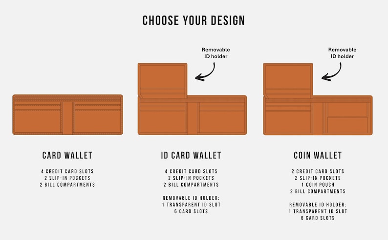 Custom Leather Wallet for Men - RFID Bifold Wallet with Optional Coin Pouch & Removable ID Flap - Personalized - Gift for Him, Dad, Husband image 4