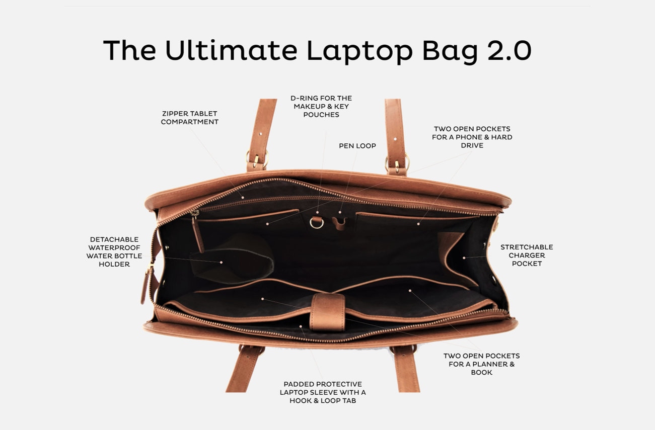 Laptop Holder Bag With Compartments