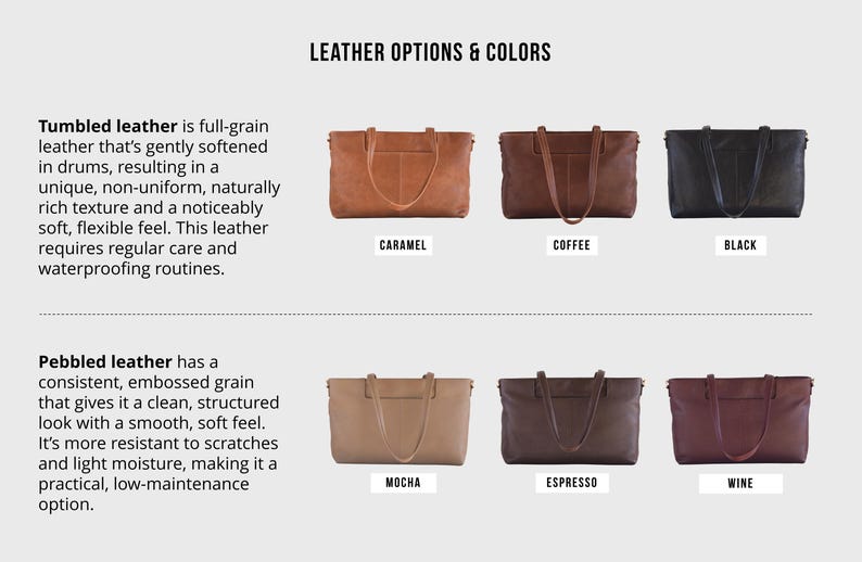 May include: Image showcasing leather tote bags in various colors: caramel, coffee, black, mocha, espresso, and wine. The bags are displayed with the text "Leather Options & Colors". The image also describes the leather types: tumbled and pebbled.