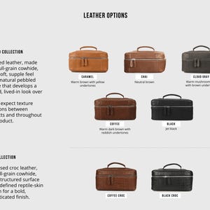 Leather options chart for men’s Dopp kit — full-grain tumbled colors and embossed croc finishes, customization choices