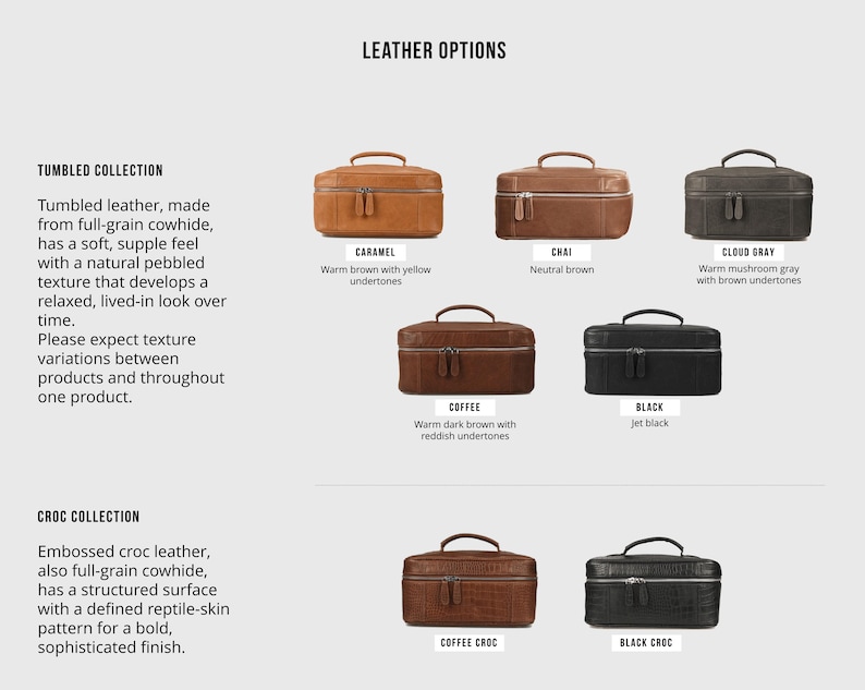 Leather options chart for men’s Dopp kit — full-grain tumbled colors and embossed croc finishes, customization choices