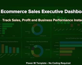 Ecommerce Sales Executive Dashboard | Power BI Template | Sales, Profit & Category Analytics