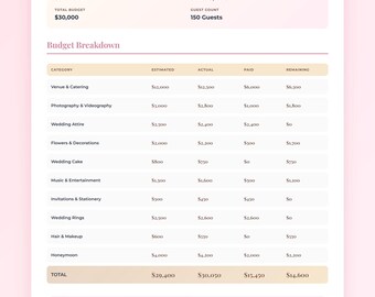 Wedding Budget Planner Excel Template | Complete Wedding Spreadsheet | Vendor & Guest List Tracker